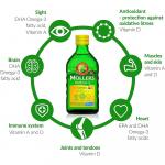 Жидкий рыбий жир (Омега 3) с печени трески c витаминами А, Е, Д3, лимонный вкус, Omega-3 Cod Liver with vitamins A, E,  D3 Fruit, Mollers Tran Norweski, 250 мл - Фото миниатюра 2