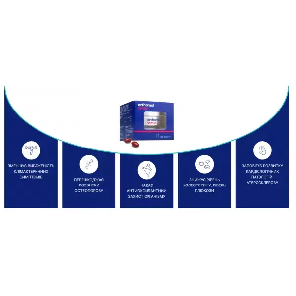 Комплекс витаминов при менопаузе Ортомол, Femin, Orthomol, 60 капсул - Фото 2