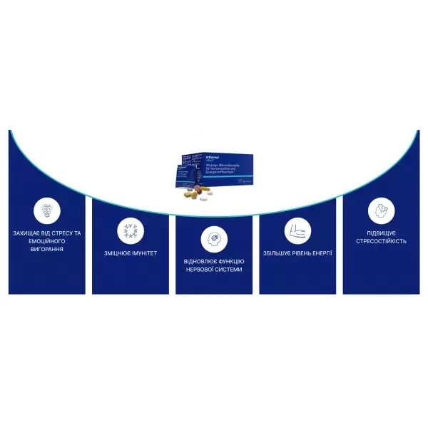 Комплекс витаминов для женщин Ортомол, Vital F, Orthomol, 30 пакетиков с капсулами - Фото 2