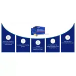 Комплекс витаминов для иммунитета Ортомол, I-care, Orthomol, 30 пакетиков - Фото миниатюра 2