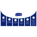 Комплекс для беременных и кормящих Ортомол, Natal, Orthomol, 30 пакетиков с таблетками - Фото миниатюра 2