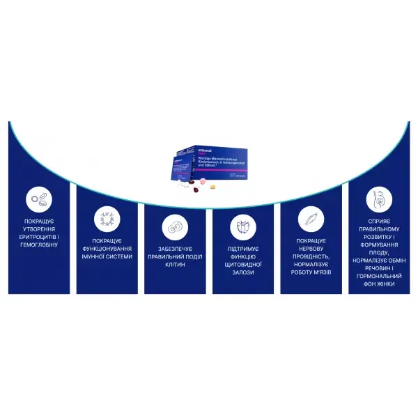 Комплекс для беременных и кормящих Ортомол, Natal, Orthomol, 30 пакетиков с таблетками - Фото 2
